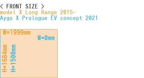 #model X Long Range 2015- + Aygo X Prologue EV concept 2021